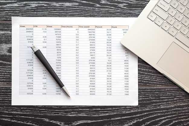 Заполнение декларации по КПН ф.100.00 за 2023 год