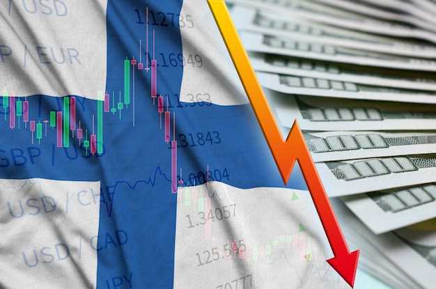 Закрытие биржи CommEX в России