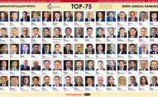 Топ-75 влиятельных людей нефтегазовой отрасли Казахстана 2023