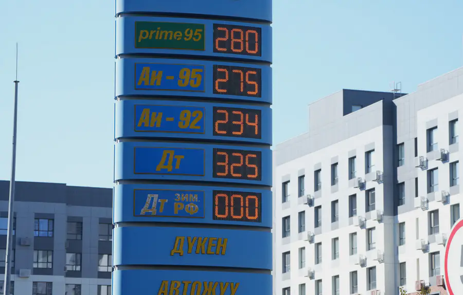 цены на бензин РК